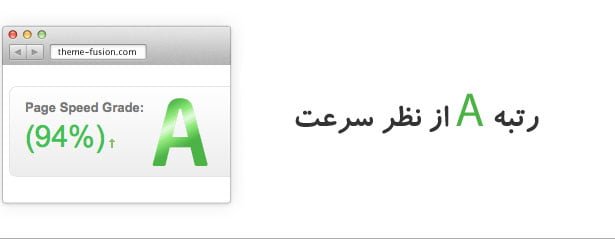 قالب وردپرس آوادا